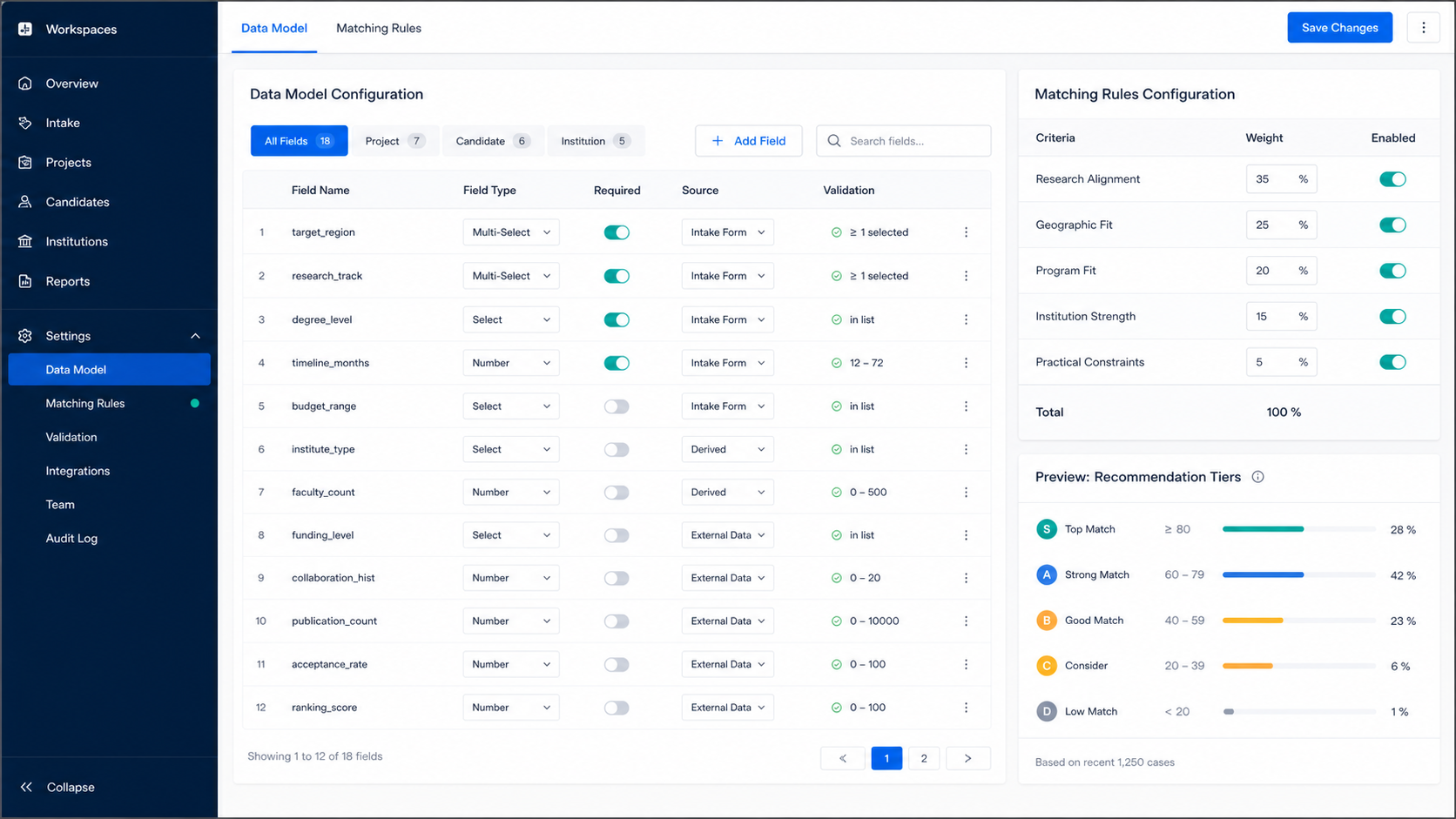 Data and rules configuration